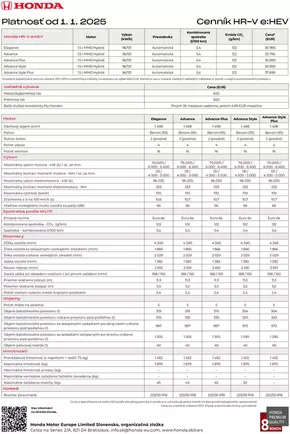 Katalóg Honda v Prešov | Honda Cenník HR-V 2025 | 2025-01-02T00:00:00.000Z - 2026-01-02T00:00:00.000Z